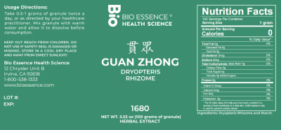 Guan Zhong