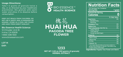 Huai Hua