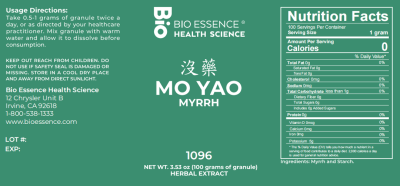 Mo Yao